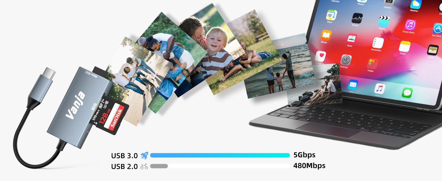 Vanja SD Card to USB Adapter