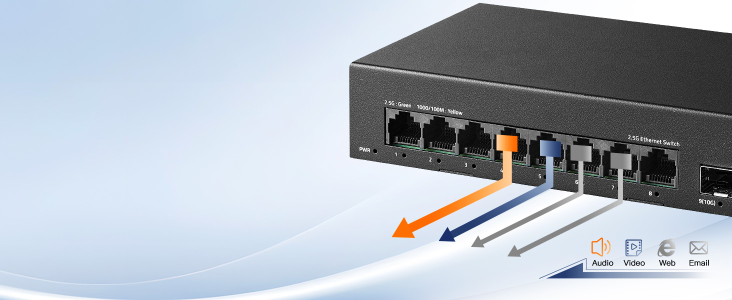 8-Port 2.5G Web Managed Ethernet Switch