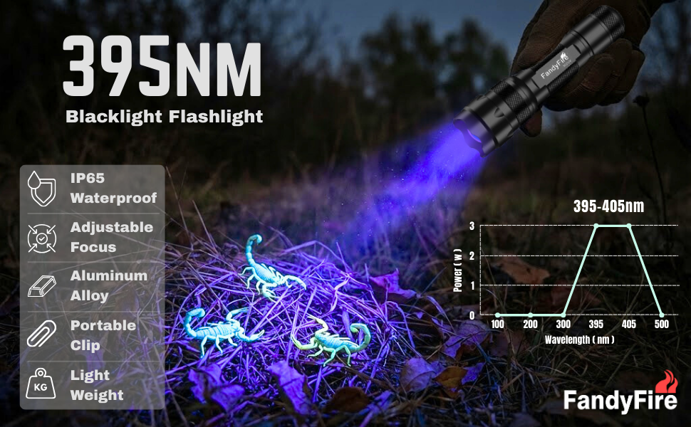 395nm uv flashlight