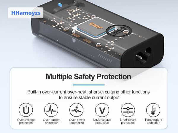 65w charger for laptop