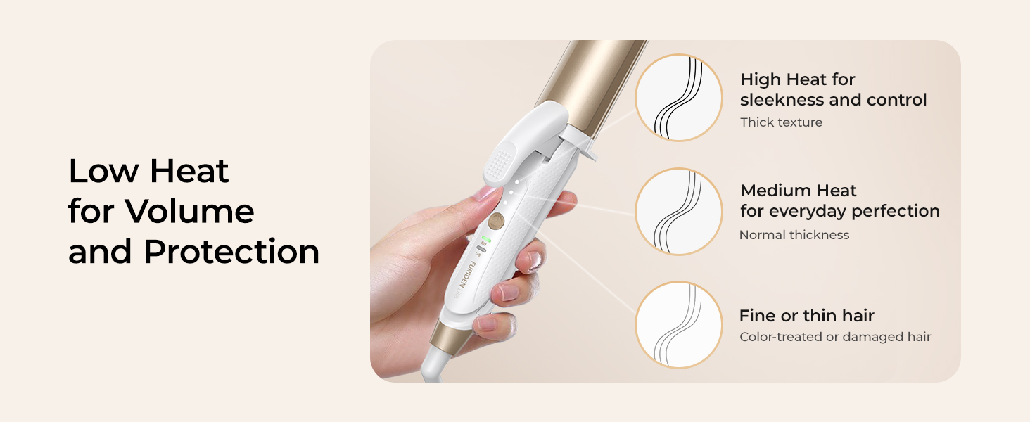 Three adjustable temperature settings: Low, Medium, and High.