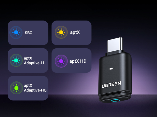 Bluetooth 5.3 Adapter for PS5