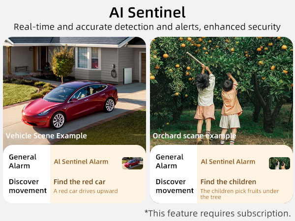 AI sentinel