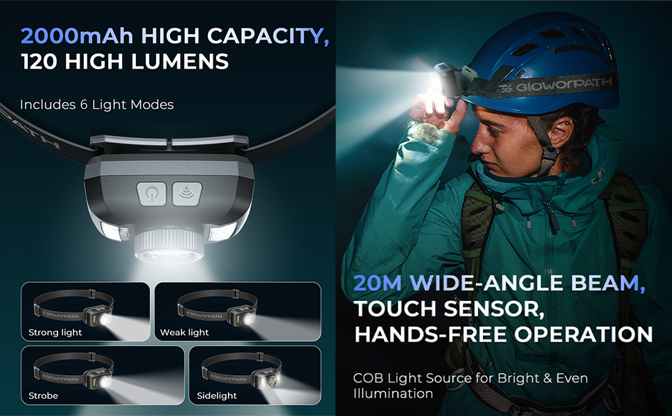 led headlight