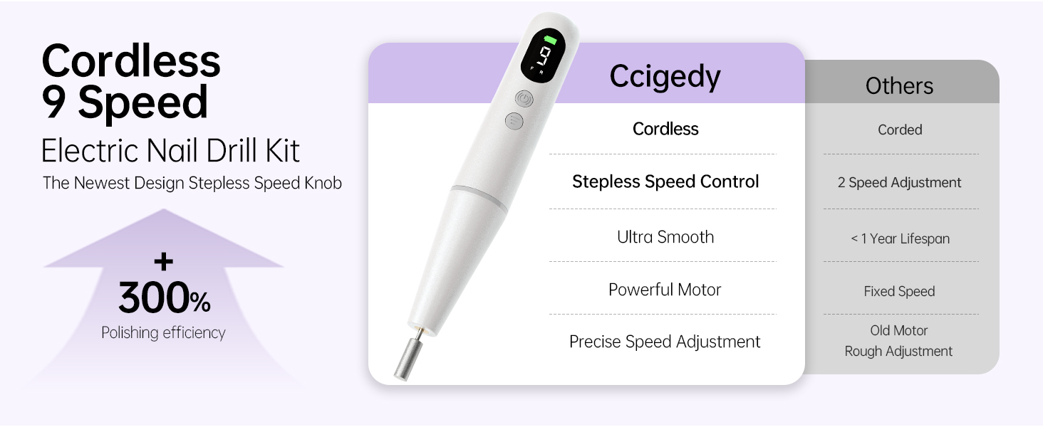 Electric Nail Drill Kit