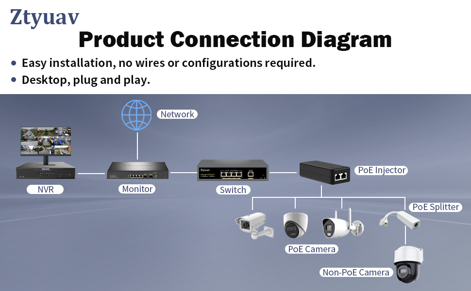powerline network adapters