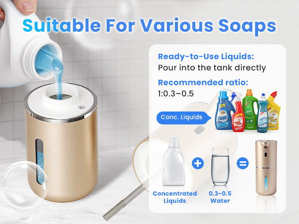 Automatic Soap Dispenser