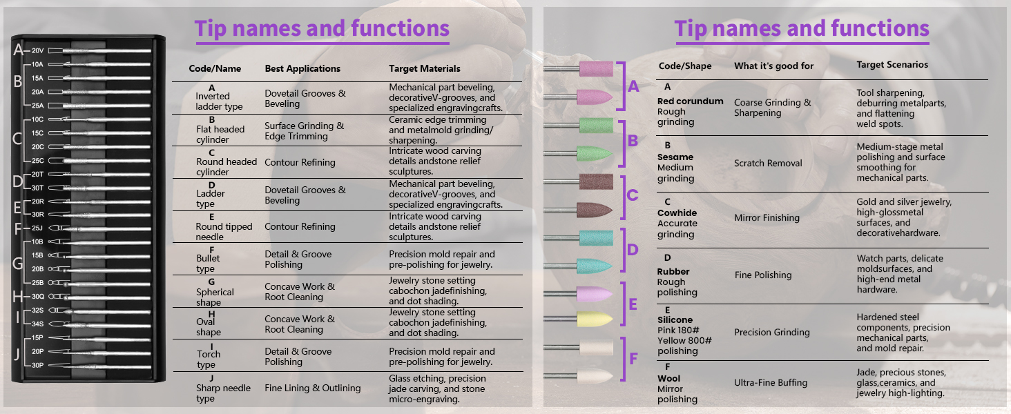 electric engraving pen