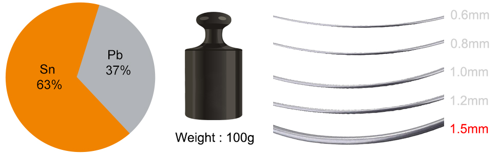 weight of solder wire 