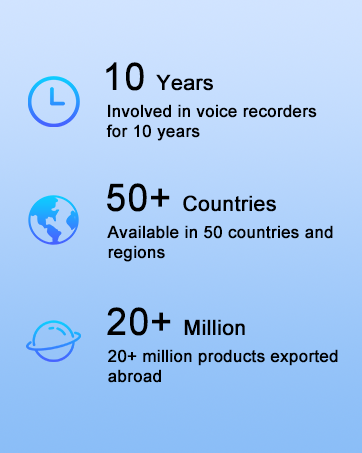 digital voice recorder