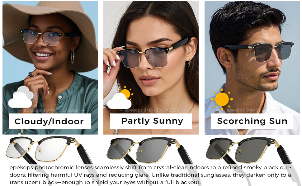 Smart Photochromic Lenses