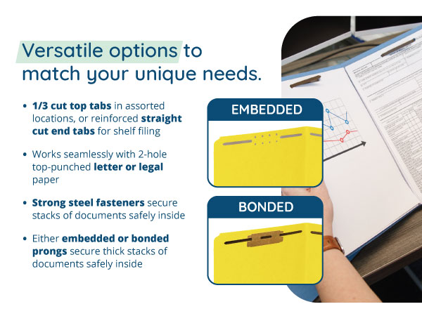 fastener folder options with a feature on embedded vs. bonded fasteners