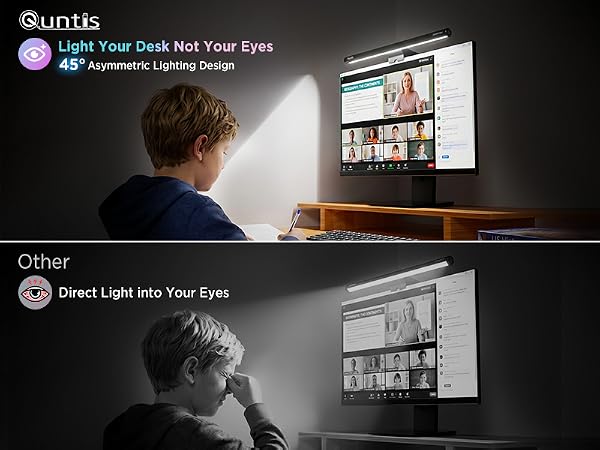 Glare-Free &amp;amp;amp; Anti Blue Light(RG0)