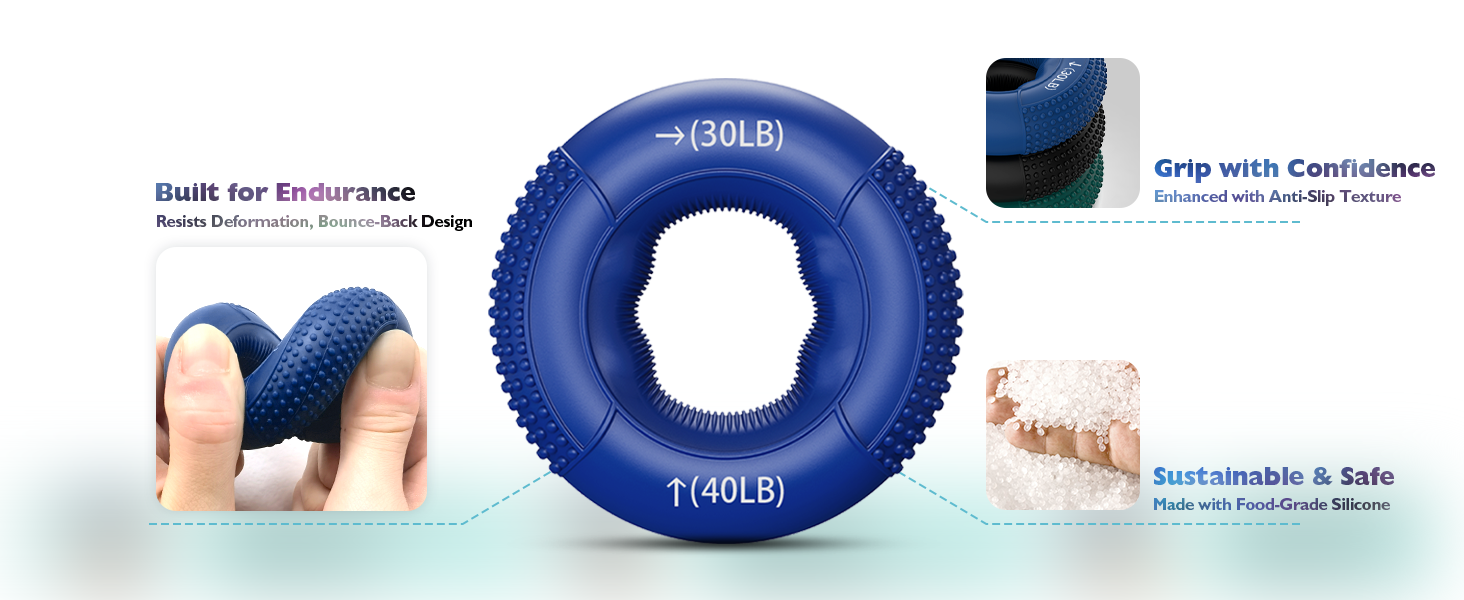 FitBeast Grip Strength Trainer