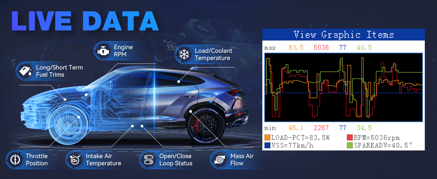 obd2 scanner diagnostic tool