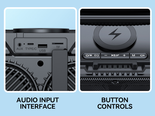 button