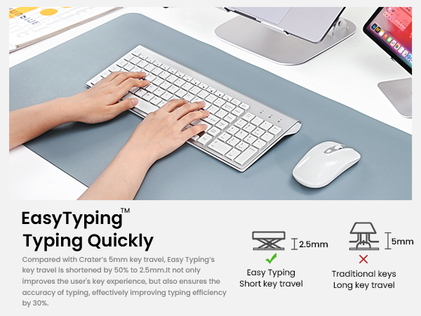 keyboard and mouse wireless