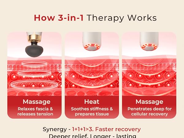 mini massage gun with 660nm heat red light therapy