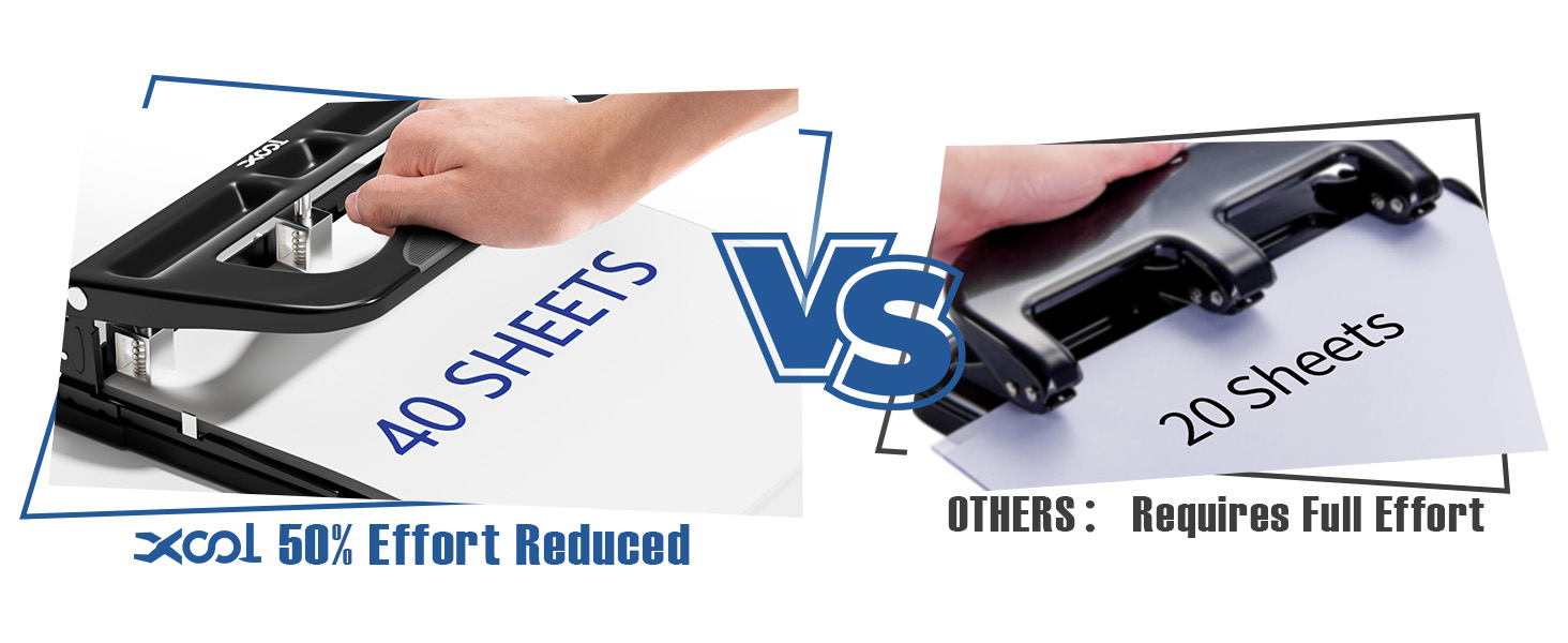 XOOL 3 Hole Punch, Heavy Duty Metal Hole Puncher