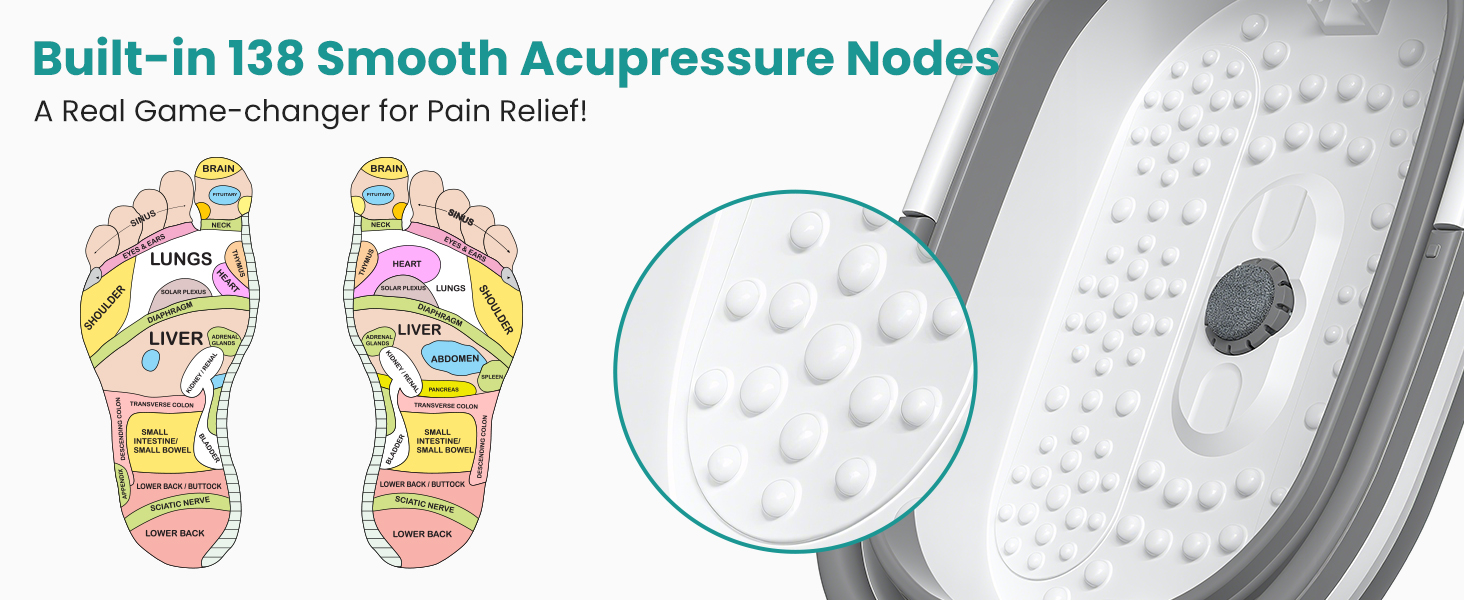 Nekteck Foot Soaking Tub Collapsible Bucket for Foot Bath Soak Tub