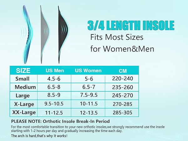 plantar fasciitis relief plantar fasciitis insoles arch support inserts women insoles for flat feet