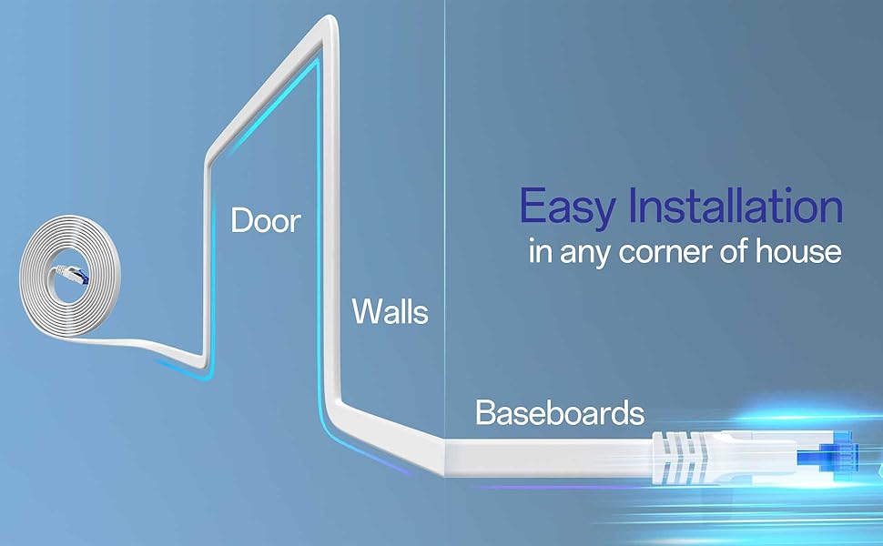 cat8 patch cables 150ft