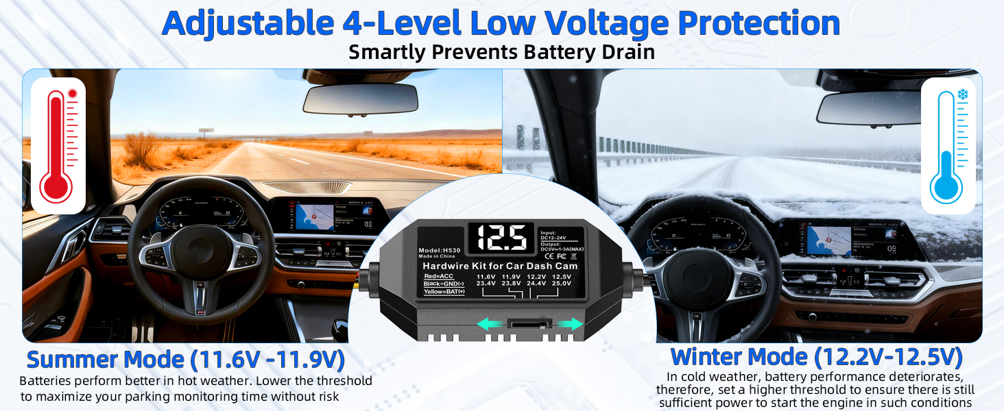 Dash Cam Hardwire Kit USB C, 12V-24V to 5V Type C Hardwire Kit with LED Voltmeter