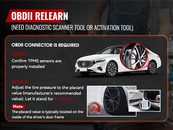 OBDII RELEARN STEP 1/2