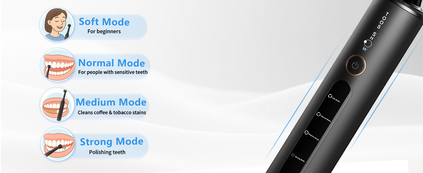 4 mode
