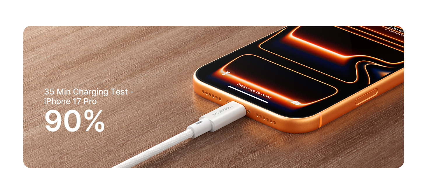 usb c to usb c cable