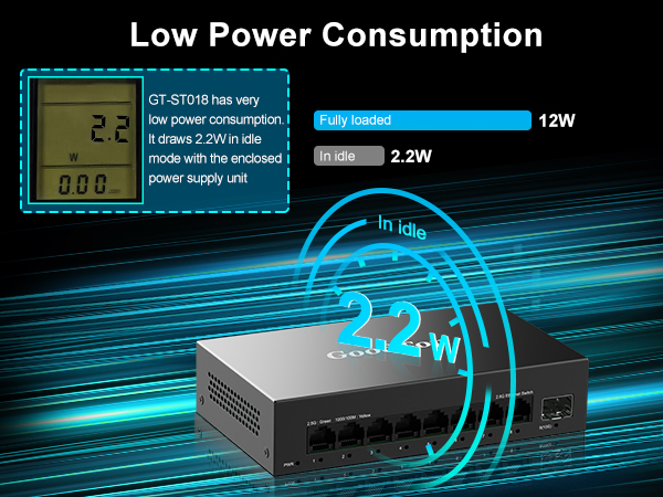 power consumption