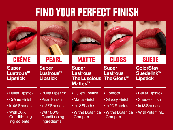 Find Your Perfect Finish