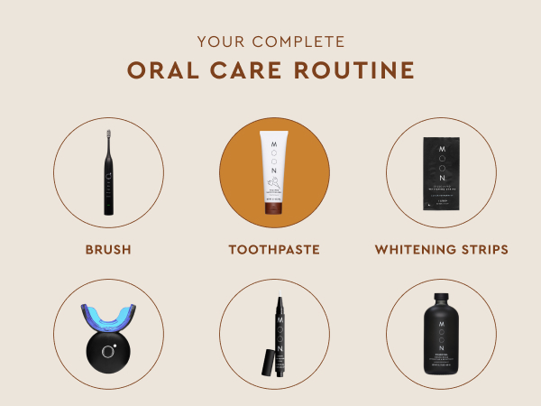 your complete oral care routine, toothbrush, toothpaste, whitening strips, device, pen, mouth rinse