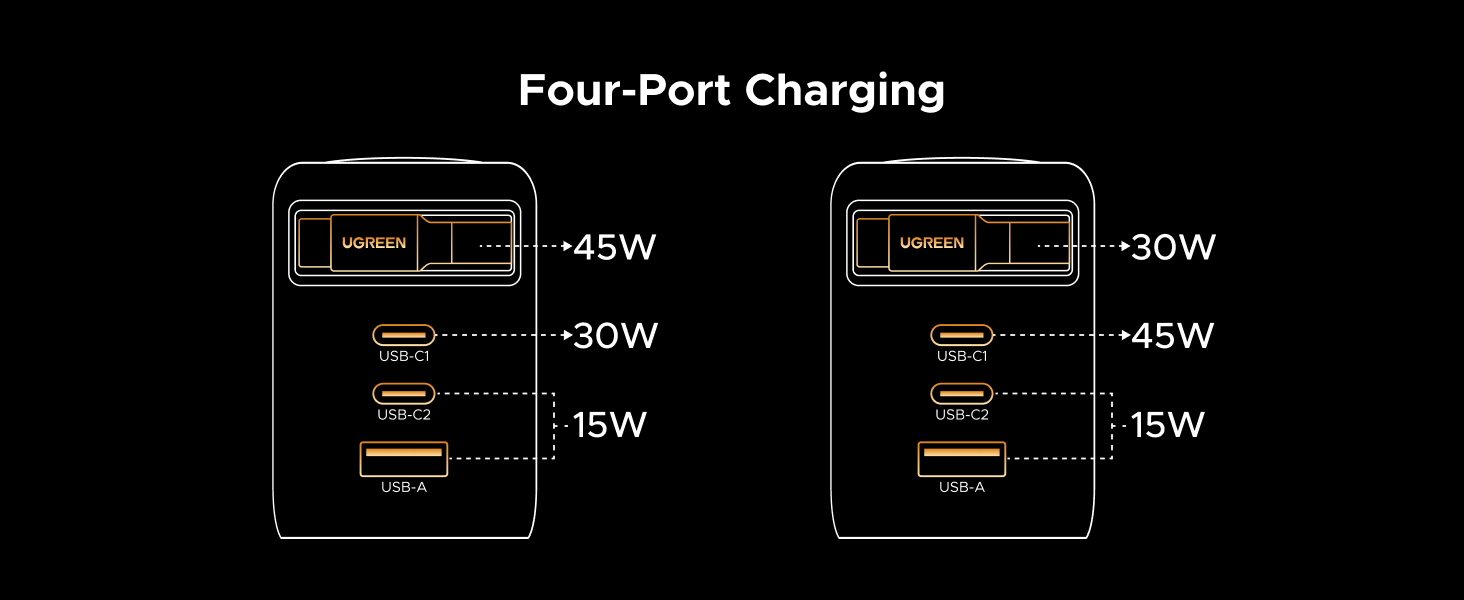 Four-Port Charging