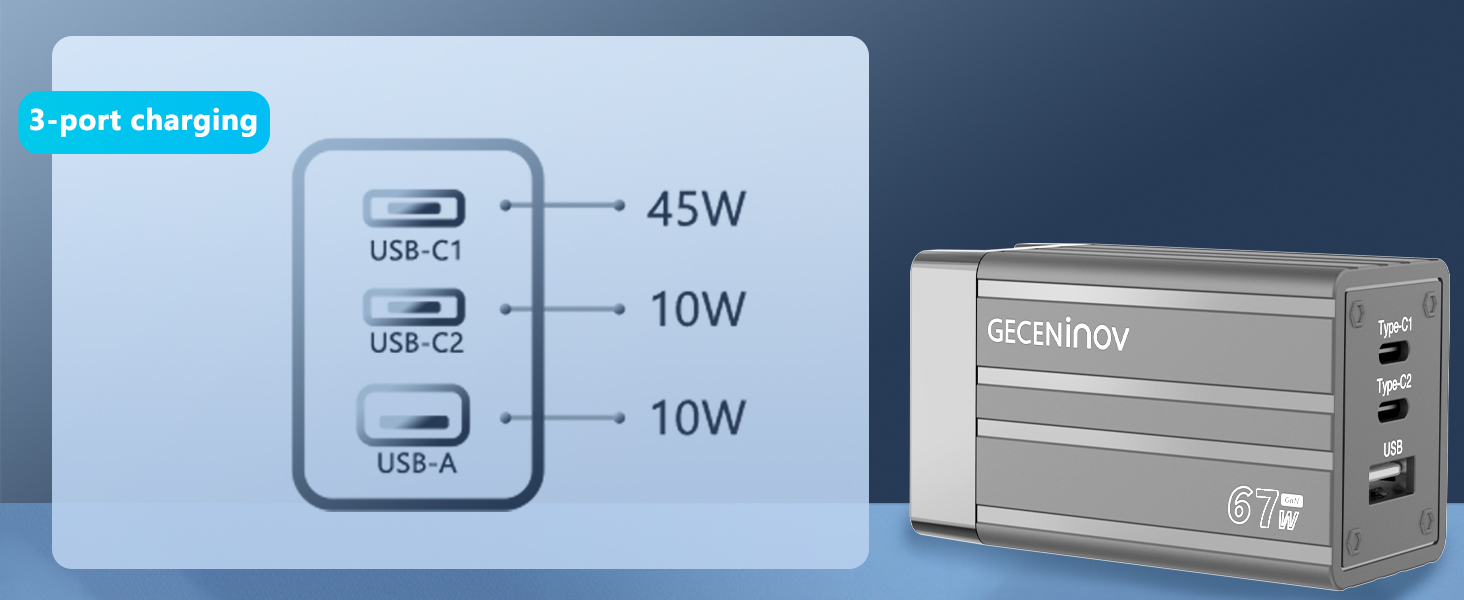 USB C wall charger