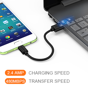 480Mbps data transfer