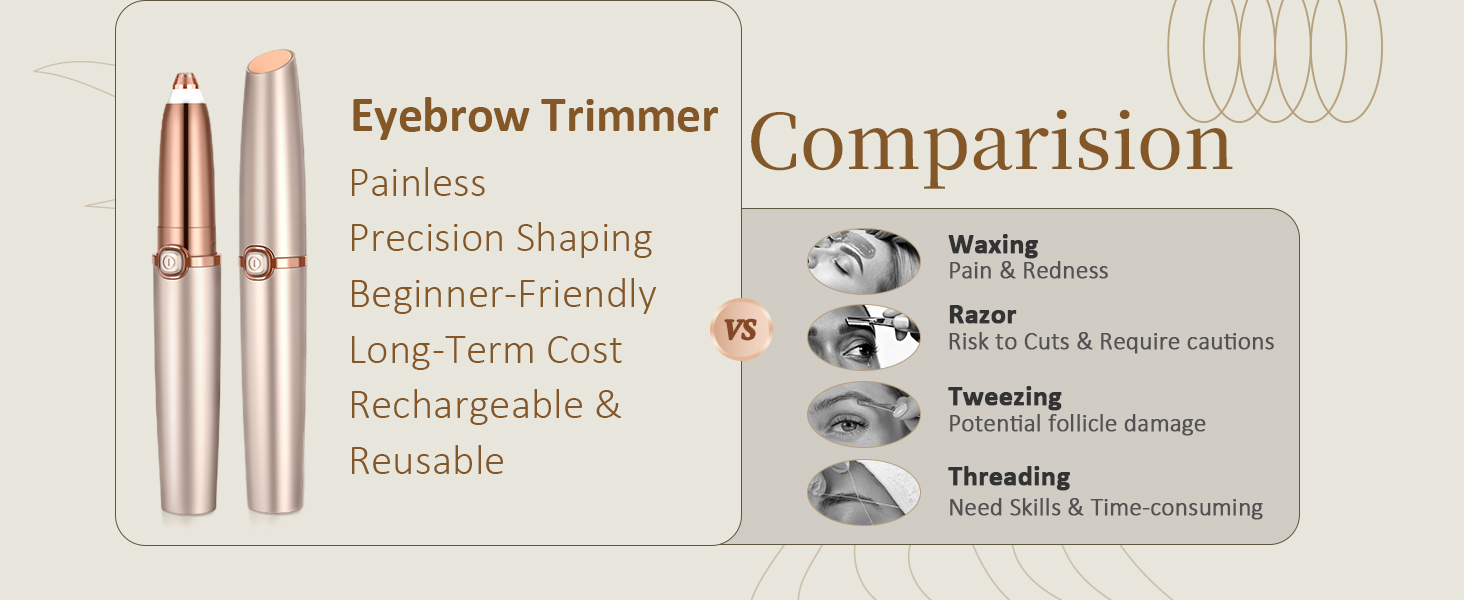 Text reads 'Eyebrow Trimmer Comparision'. Product comparison chart showing different beauty device features and specifications.