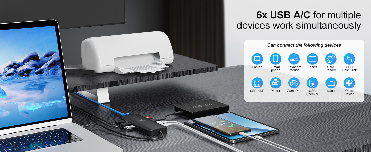 docking station dual monitor