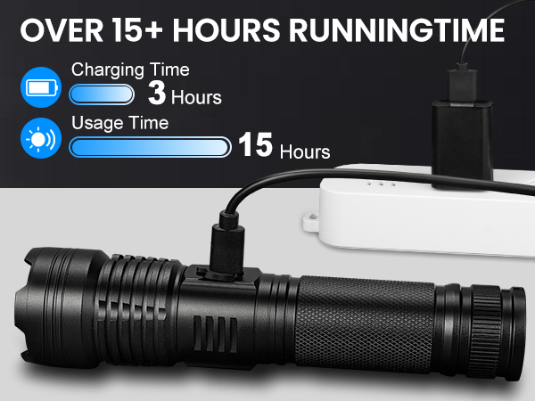 rechargeable flashlights