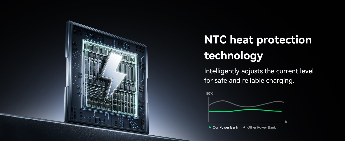 power bank for iphone