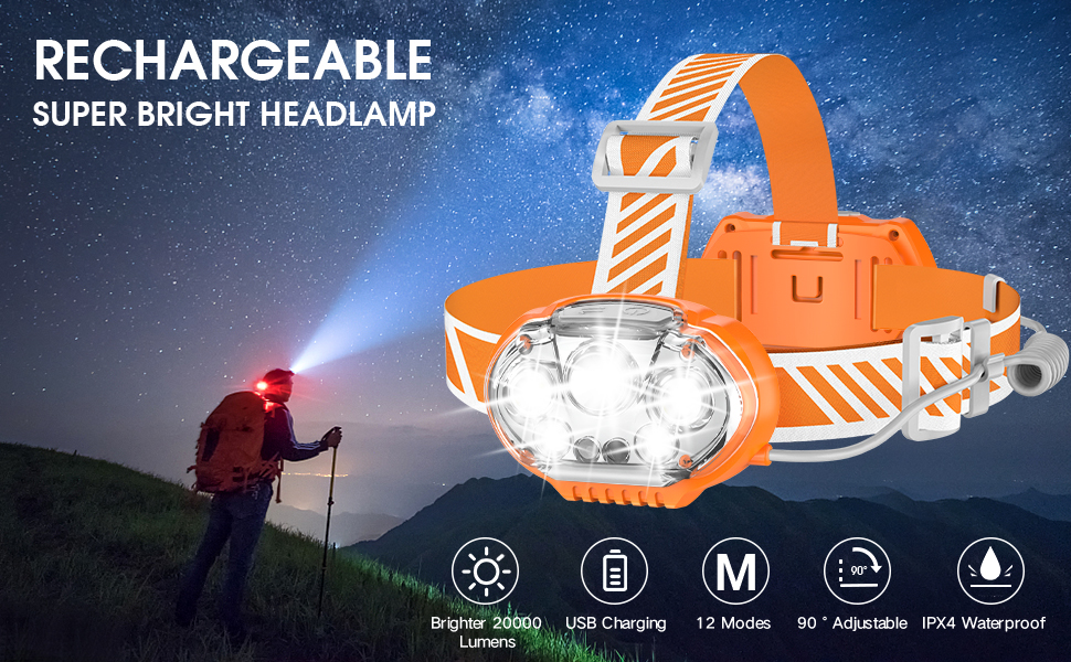 MIOISY headlamp rechargeable