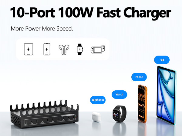 200w usb c charger