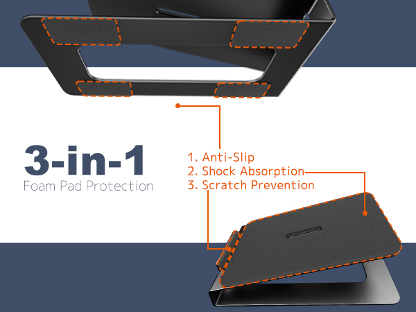 3 in 1 Foam Pad Protection