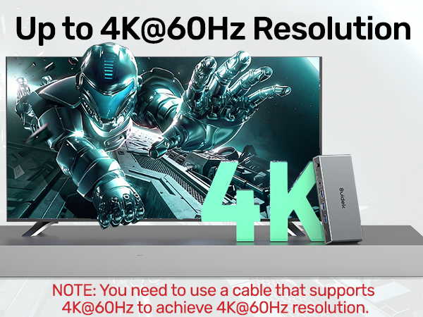 Text reads 'Up to 4K@60Hz Resolution' and 'NOTE: You need to use a cable that supports 4K@60Hz to achieve 4K@60Hz resolution.' Technical product display showing high-resolution capability.
