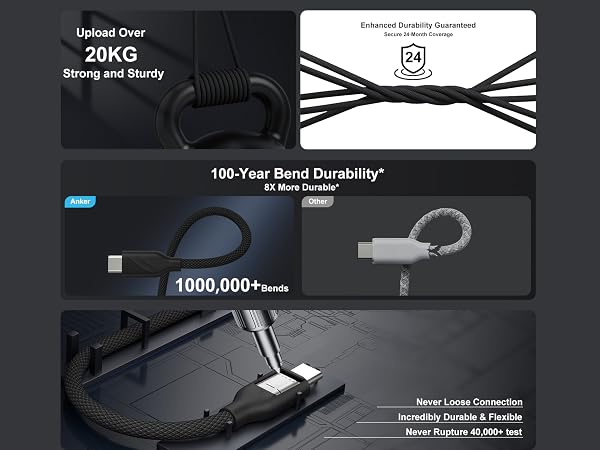 100W PD 5A USB C to C Cable 3ft Nylon Braided Fast Charging Data Cord Chew Proof for multi devices