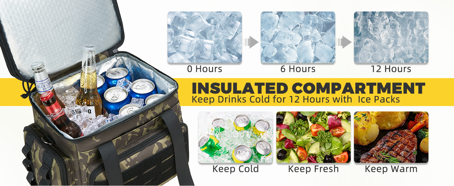 mens lunch box for work lunch cooler tote bag