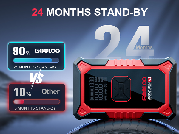 portable car jump starter with air compressor