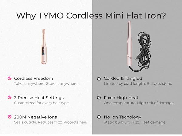 TYMO Cordless Mini Flat Iron