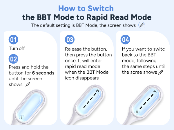 Basal Thermometer for Ovulation Tracking