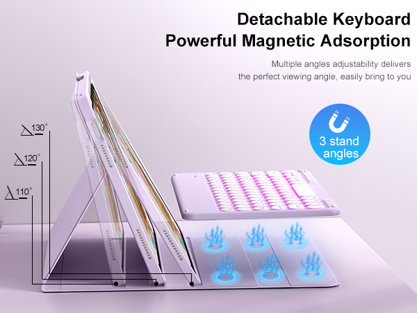 for iPad 10th Generation Case with Keyboard 10.9 Inch